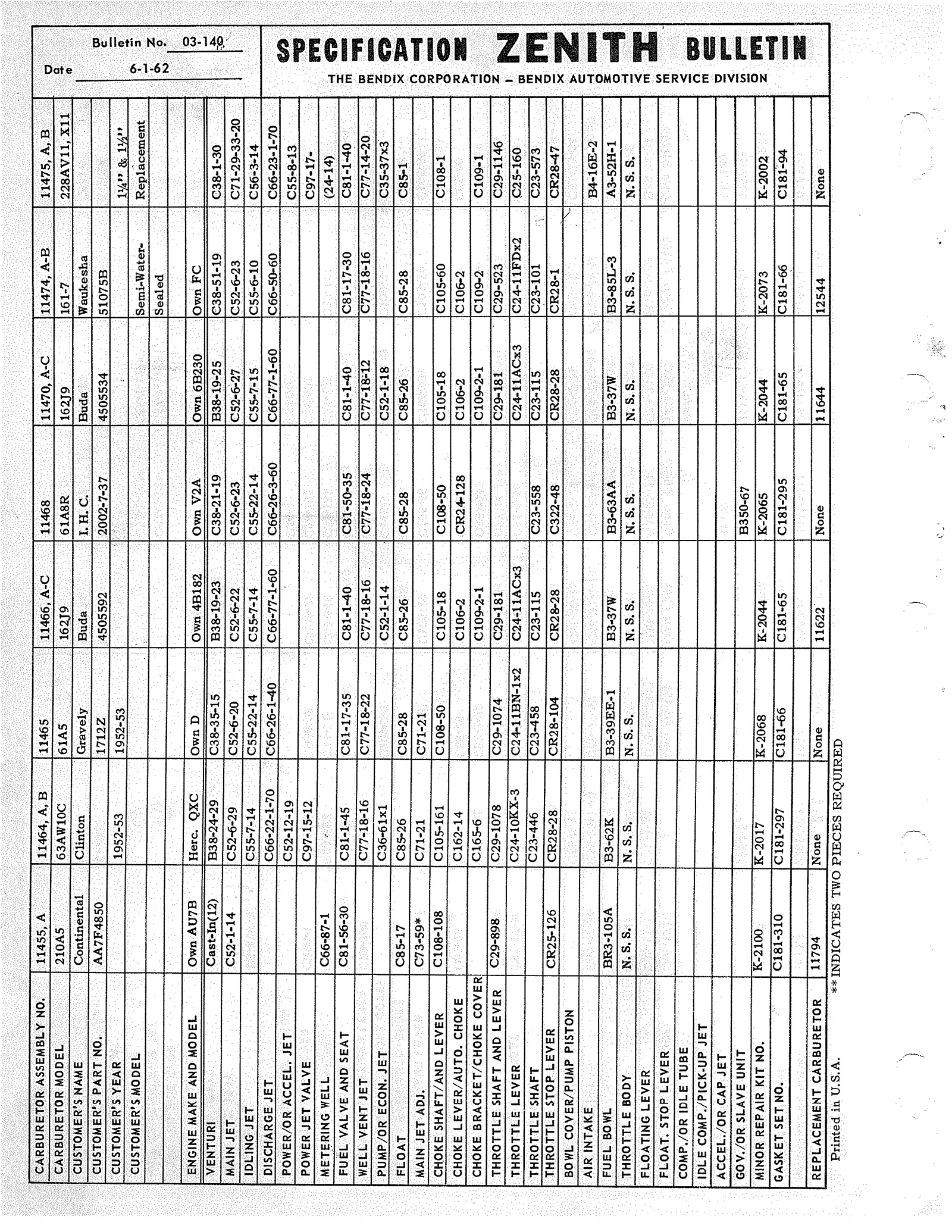 n_Zenith Carb Specifications 139.jpg